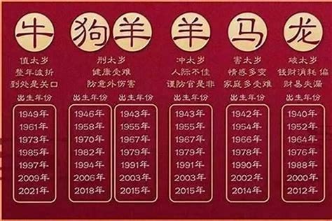 2024是什么年|2024年是什么年 2024是癸卯还是甲辰